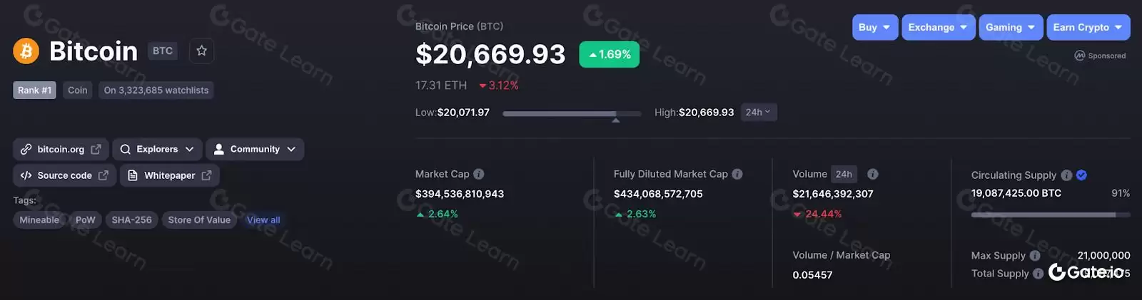 什么是基本面分析？加密货币价值评估方法全解析