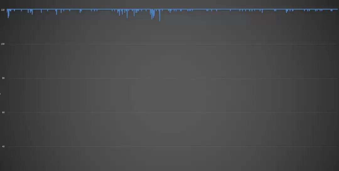 iQOO Z11评测：续航高刷双封神 重新定义中端机体验