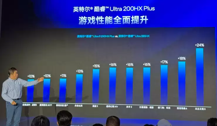 解耦性能与厚重，英特尔AI高静Plus正在重写游戏本定义
