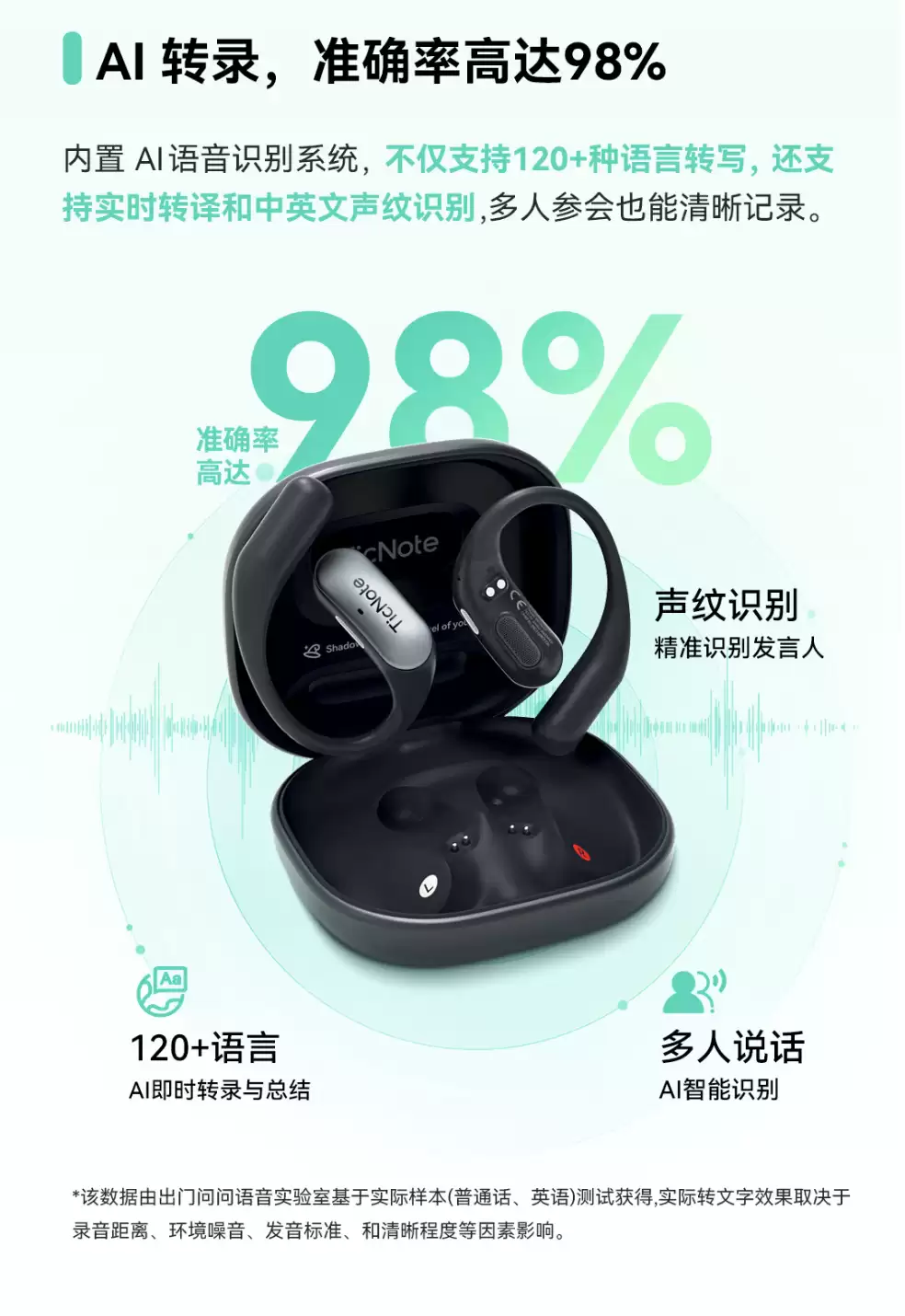 出门问问推出 TicNote Pods AI 录音耳机悦享版：内置 4G 模块、支持 120+ 种语言转写翻译，1764 元