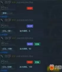 王者荣耀伽罗如何实现远程消耗