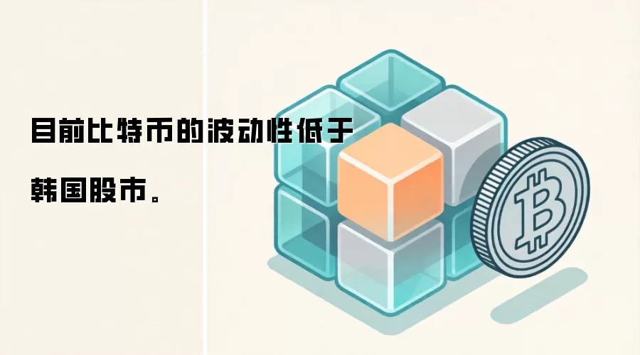 目前比特币的波动性低于韩国股市。
