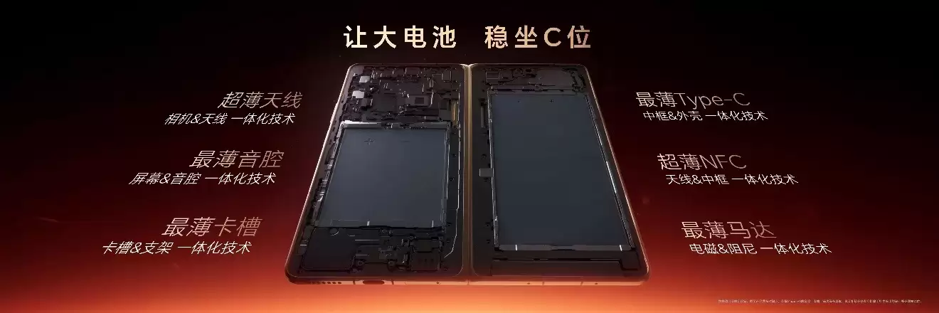 折叠大满贯荣耀Magic V6正式发布，自研顶级体验黑钻屏解决行业不可能三角难题！