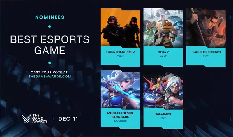 CS2与Vitality分获TGA 2025年度最佳电竞游戏及战队奖