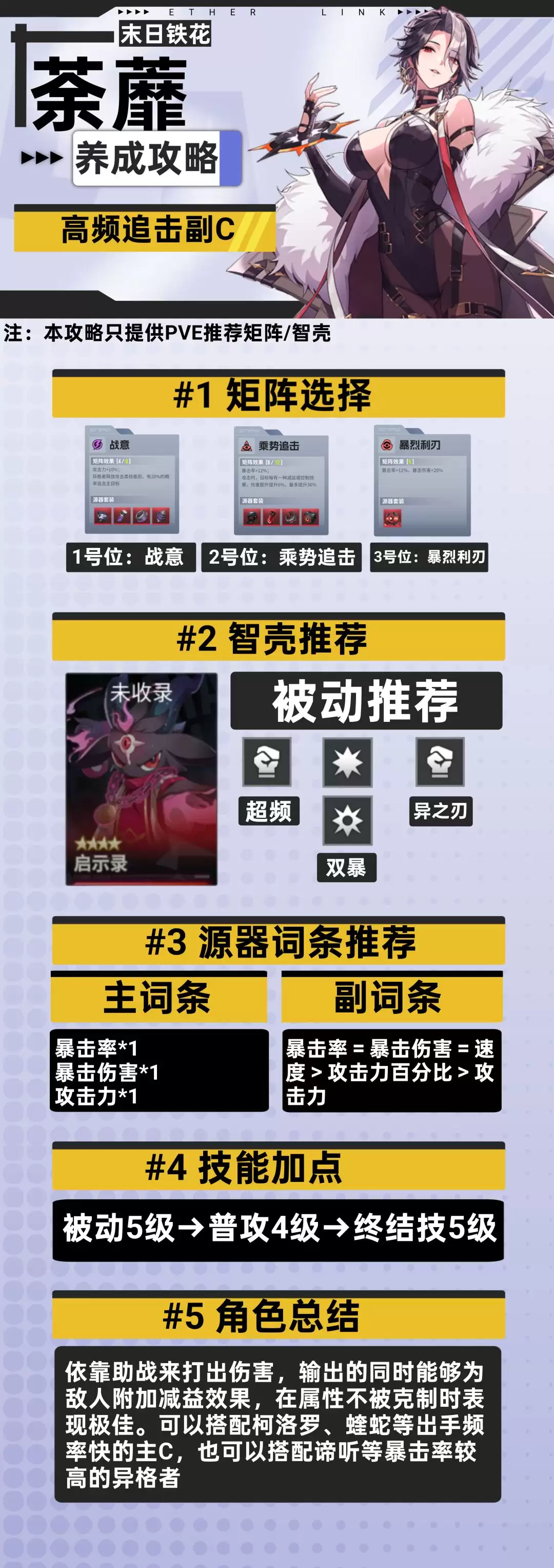 《伊瑟》荼蘼PVE养成攻略