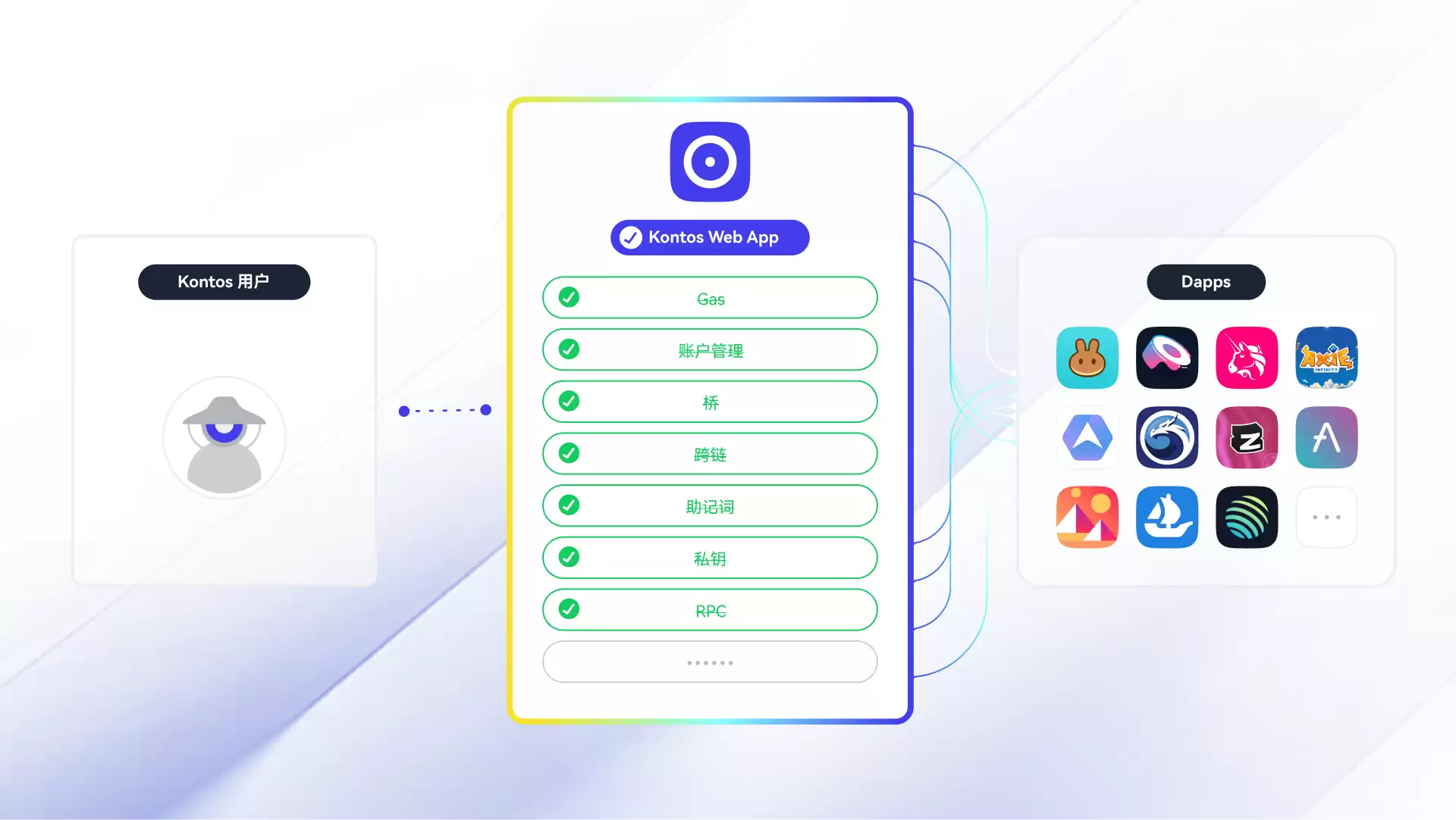乌托帮币一个值多少钱