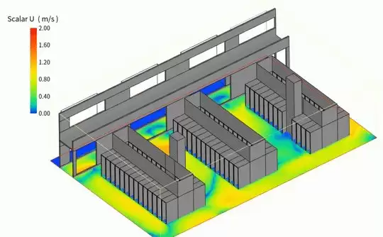 仿真是更高级的智能