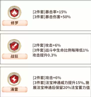 《最强祖师》敖渊装备推荐