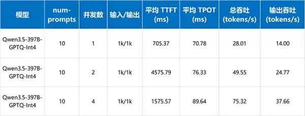 FusionXpark™：OpenClaw 企业级本地部署的专属 “虾场”