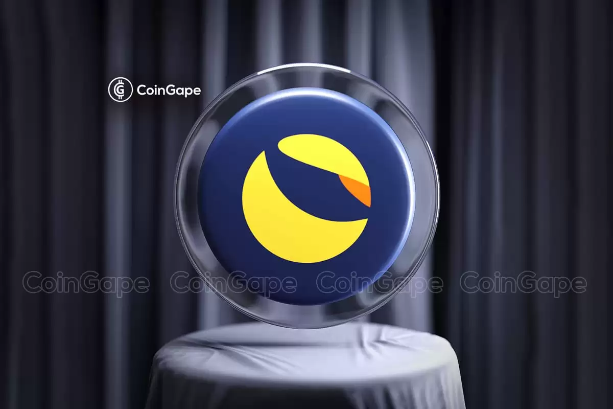 比特币brc20是什么