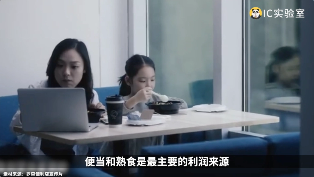 外卖杀死中国菜场