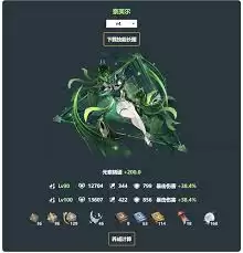 原神奈芙儿用什么圣遗物好