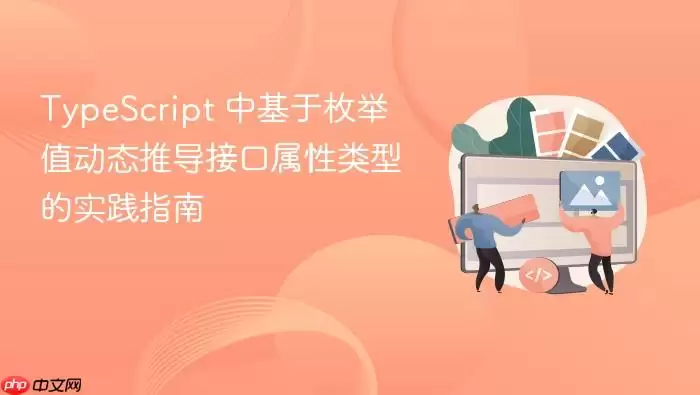 TypeScript 中基于枚举值动态推导接口属性类型的实践指南