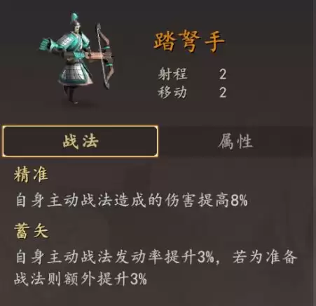 《三国志：王道天下》弓兵阵容推荐