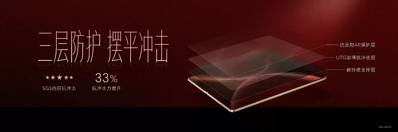 折叠大满贯荣耀Magic V6正式发布，自研顶级体验黑钻屏解决行业不可能三角难题！