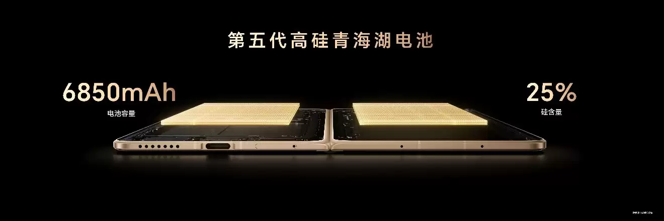 折叠大满贯荣耀Magic V6正式发布，自研顶级体验黑钻屏解决行业不可能三角难题！