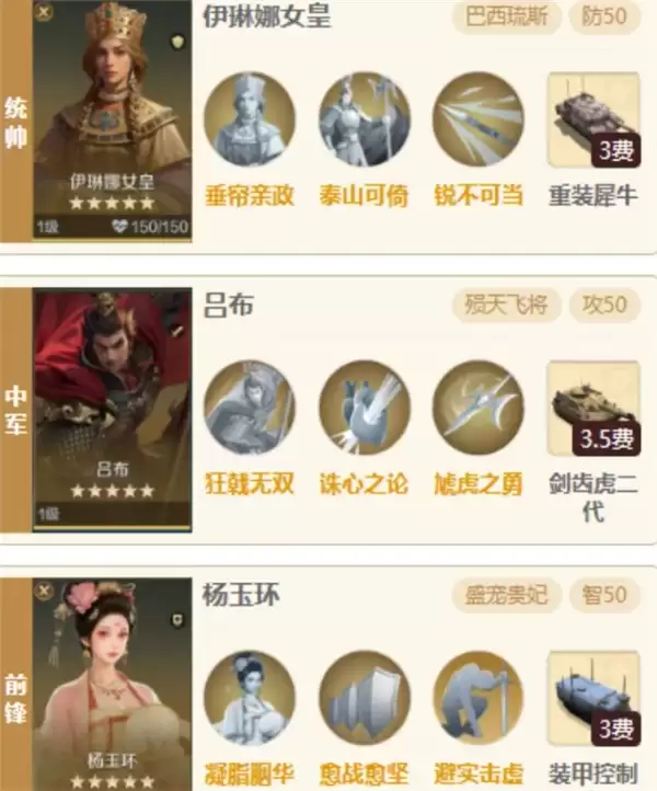 世界启元贵妃醉吕阵容搭配推荐