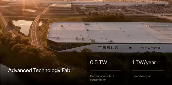 超越台积电！Intel重磅官宣：加入马斯克全球最大2nm晶圆工厂 碘伏芯片制造