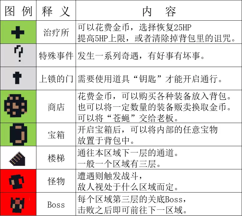 《背包英雄》冒险地图分享