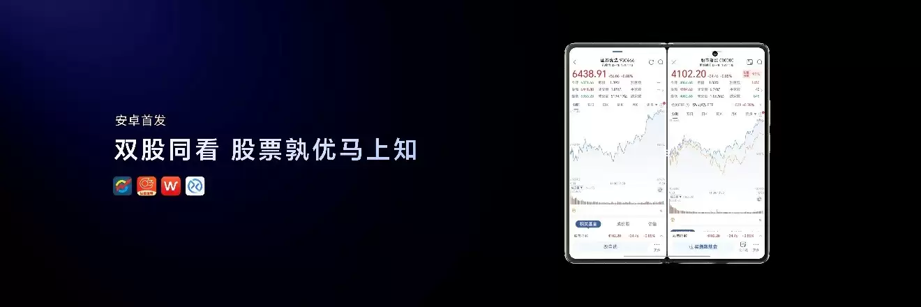 折叠大满贯荣耀Magic V6正式发布，自研顶级体验黑钻屏解决行业不可能三角难题！