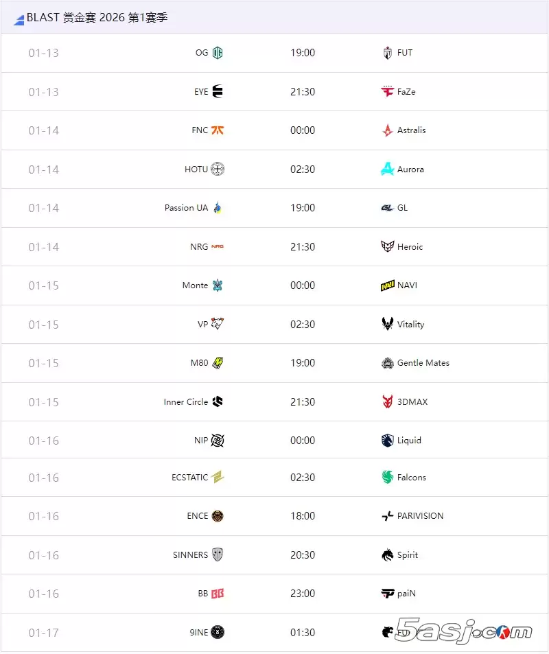 BLAST赏金赛2026开战！Vitality卫冕遇围剿，Spirit豪赌magixx带队，FaZe完全体首秀引爆CS电竞新纪元！