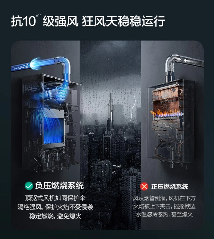 2026 年拒绝安全隐患，高安全燃气热水器推荐榜单