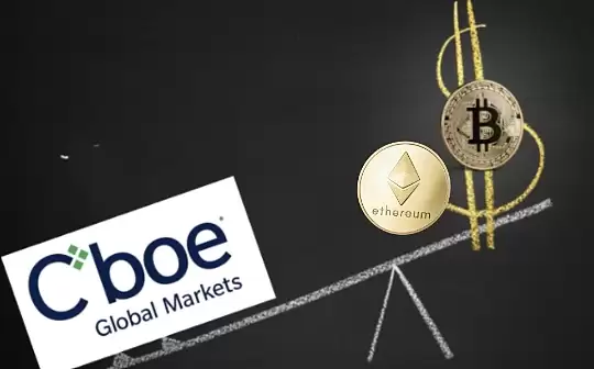 比特币均线参数优化与回测方法