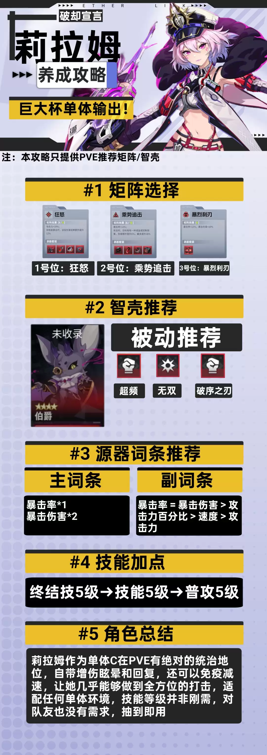 《伊瑟》莉拉姆PVE养成攻略