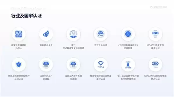 从个人站长时代到 AI 生产力：贝锐 20 周年的远程连接“进化史”