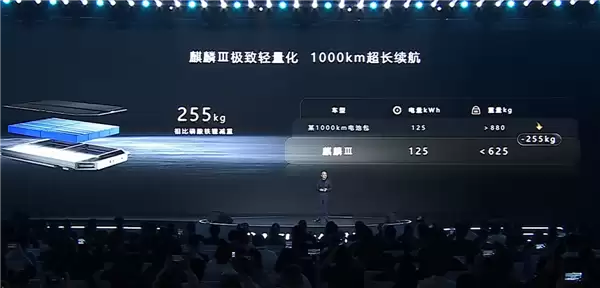 宁德时代：25万以上电车用磷酸铁锂电池算减配