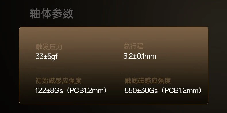 贱驴 NV60 磁轴键盘上市：显卡主题造型设计，899 元