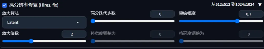 Stable diffusion小白入门学习教程：文生图教程讲解