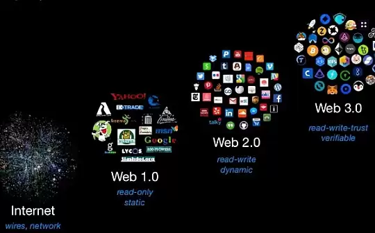 加密货币对冲基金投资策略有哪些 套利量化全解析