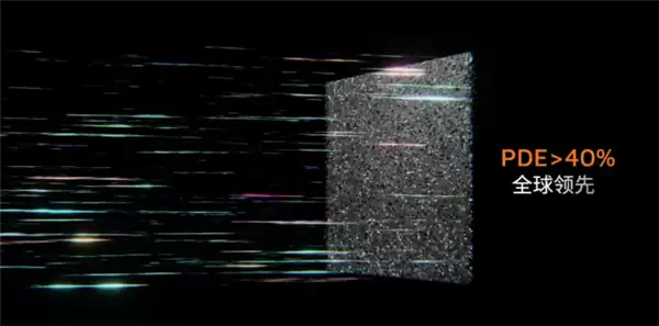 4320线！禾赛发布6D全彩激光雷达：可干掉摄像头了