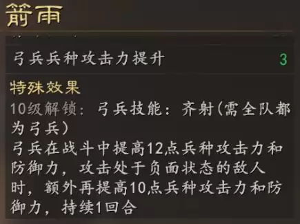 《三国志：王道天下》弓兵阵容推荐