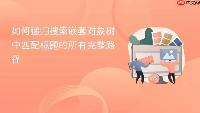 如何递归搜索嵌套对象树中匹配标题的所有完整路径