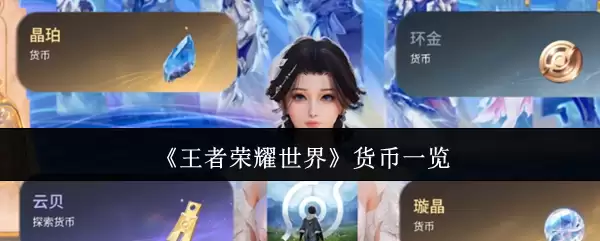 《王者荣耀世界》货币一览