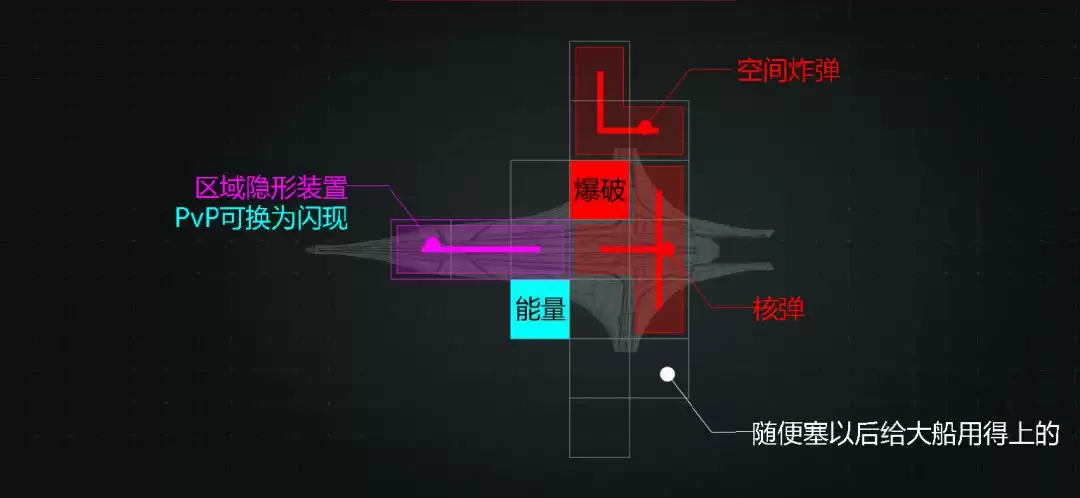 亿万光年免费级战舰武器搭配推荐全攻略