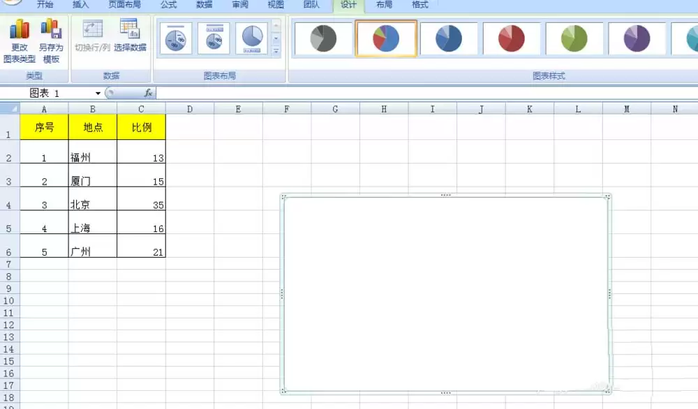 EXCEL表格中的人口数据怎么转换成饼形图