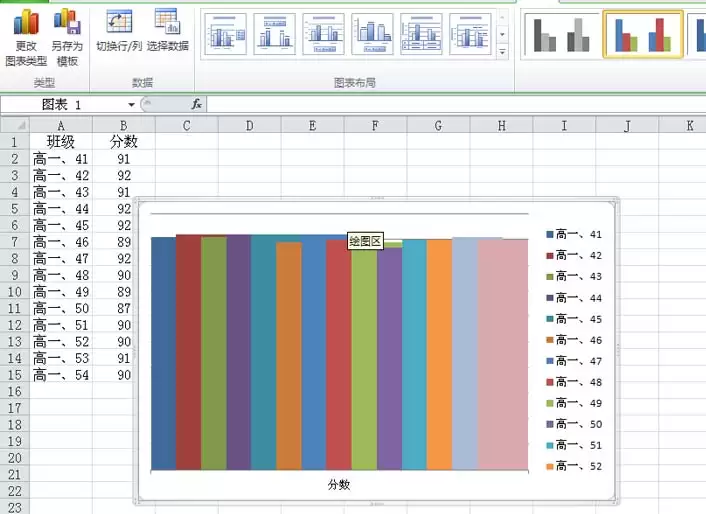 excel表格怎么设置彩色的交叉图表