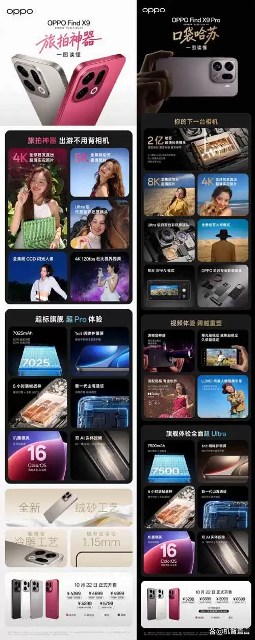 价格相差900元怎么选? 一文看懂OPPO Find X9系列标准版和Pro版区别