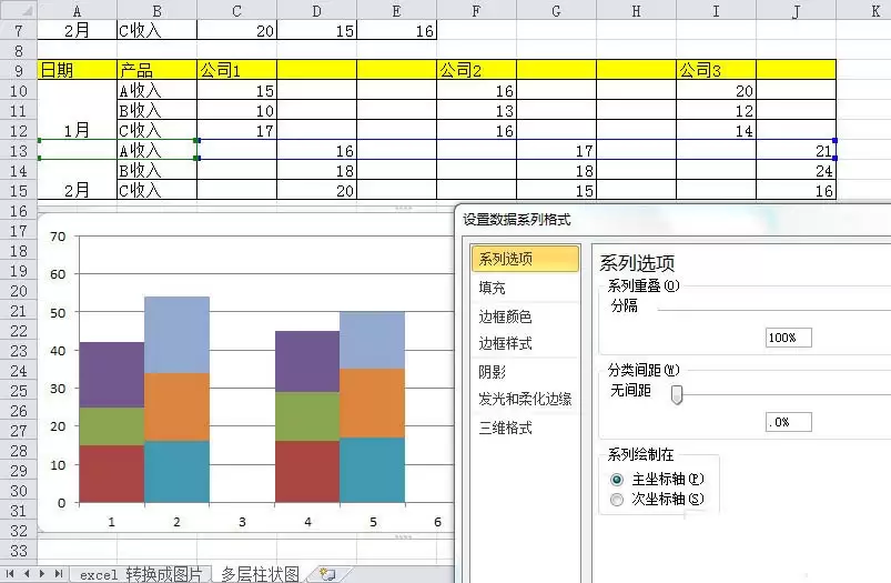 excel表格中怎么制作多层柱状图表