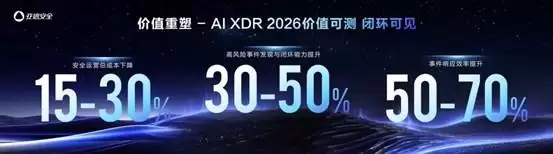 硅基员工批量上线，企业安全的首要任务是办理「Agent身份证」