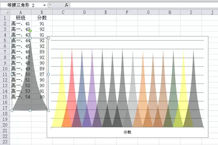 excel表格怎么设置彩色的交叉图表
