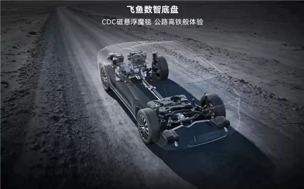 九大全系标配 入门即高配！14.69万起 全新一代瑞虎9一图看懂