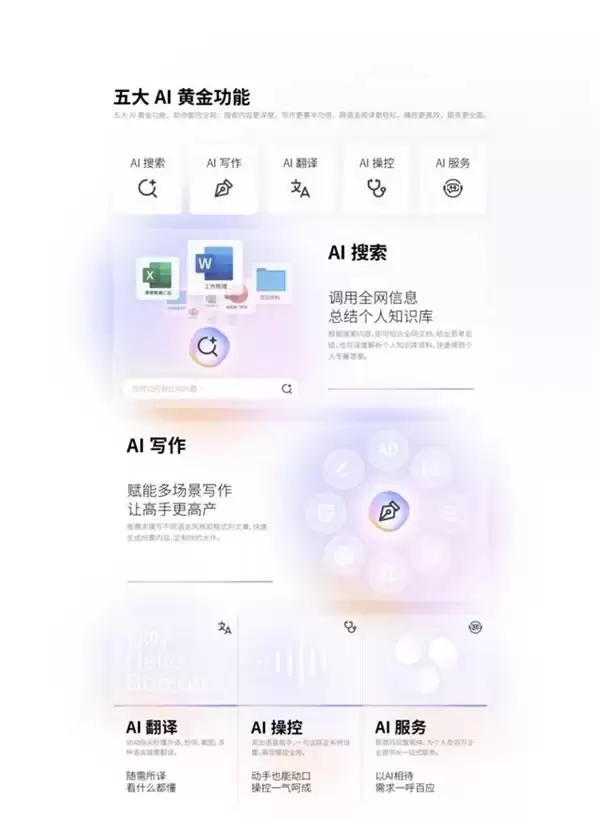 联想 ThinkPad X14 AI 2026 怎么样？专为办公调教的笔记本答卷