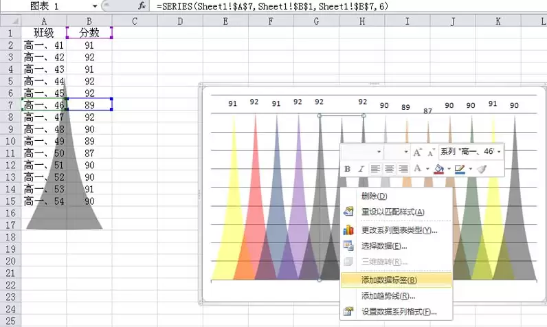 excel表格怎么设置彩色的交叉图表