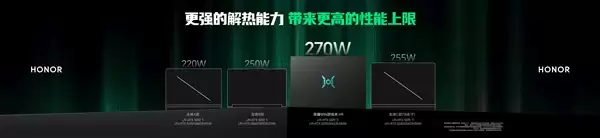 国补9999元起：荣耀首款游戏本WIN H9正式发布 270W狂暴性能释放！