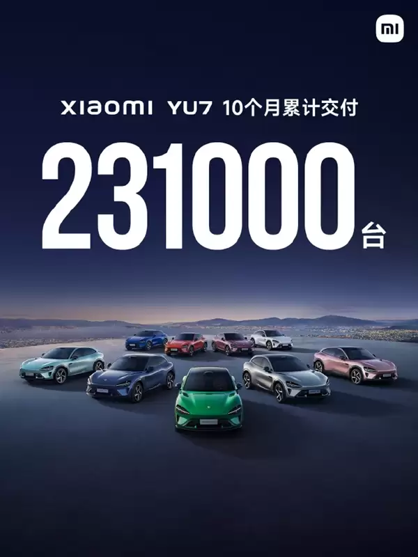 雷军：小米YU7 10个月累计交付231000台
