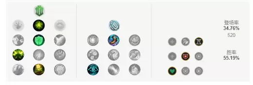 英雄联盟2023扎克符文推荐